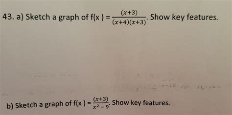 Solved (x+3) 43. a) Sketch a graph of f(x ) = (x+4)(x+3) | Chegg.com