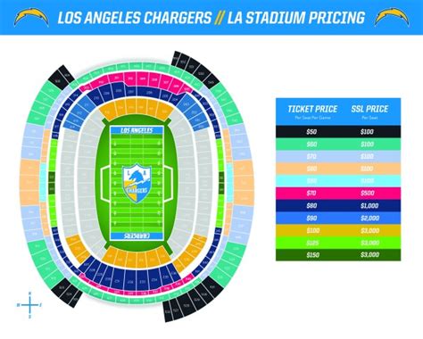 Chargers announce ‘more affordable’ ticket prices for Inglewood stadium ...