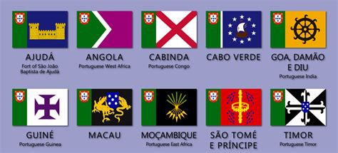 Alternative flags for former Portuguese colonies by HolonZeias on ...