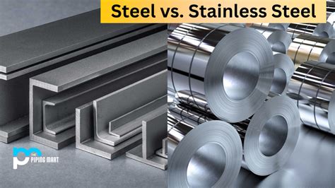 Steel vs. Stainless Steel - What's the Difference