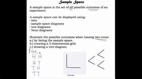 [DIAGRAM] Venn Diagram Sample Space - MYDIAGRAM.ONLINE