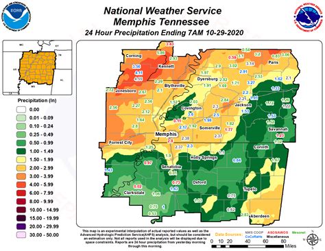 MWN Blog: October 2020 Climate Data for Memphis, TN