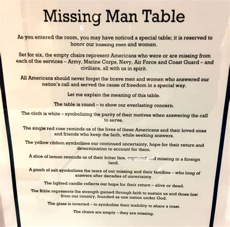 Printable Missing Man Table Poem