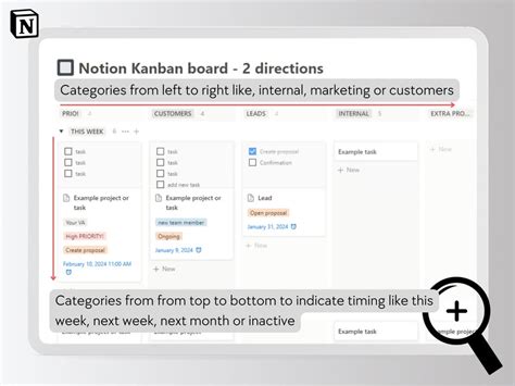 Notion Kanban Board Notion Template Weekly to Do Board to Do List Project Management Work ...