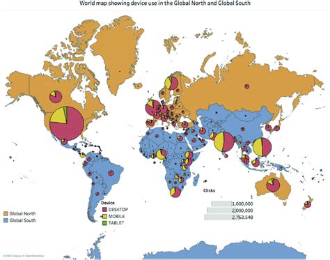 World map showing device use in the Global North and Global South | Download Scientific Diagram