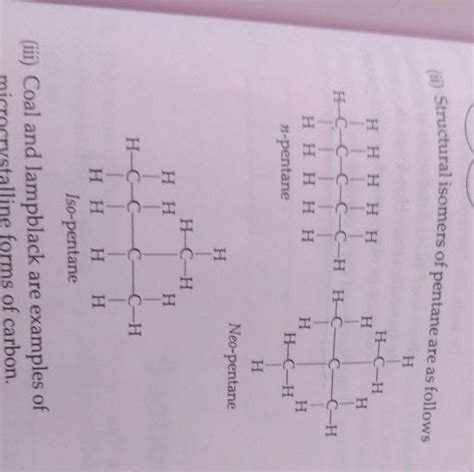 (ii) Structural isomers of pentane are as follows n-pentane Iso-pentane