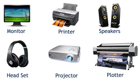 Anatomy of a Digital Computer: Output Devices: Display Screen, Printer, Plotter, Sound Cards and ...