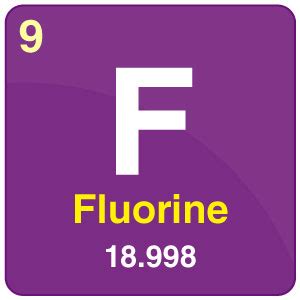 Fluorine Periodic Table Group | Cabinets Matttroy