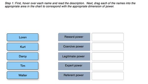 Solved 3. Dimensions of Power Dimensions of Power A popular | Chegg.com