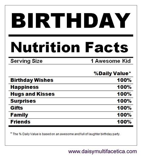 FREE Birthday Nutrition Facts. {PNG Files} - | Free birthday stuff ...