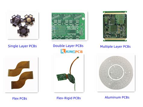 5 Tips Fast Track to be A PCB Assembly Expert - Kingpcb