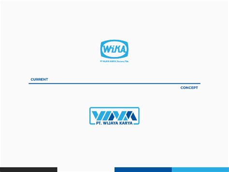 Redesign WIKA by Syarif A. Malik on Dribbble