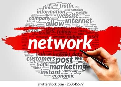 Network Word Cloud Business Concept Stock Photo 250045579 | Shutterstock