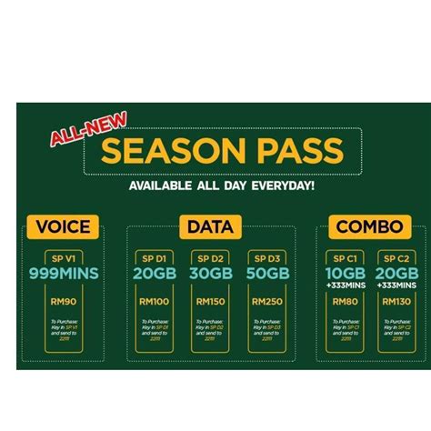 MALAYSIA SIM CARD - LONGEST VALIDITY PREPAID SIM(28 MONTHS) - ONEXOX ...