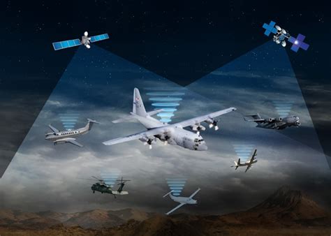 Viasat's Dual-Band Airborne SATCOM Antenna Completes D0-160G