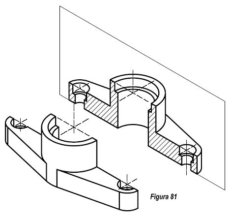 Dibujo Tecnico: Cortes y Secciones.: Cortes