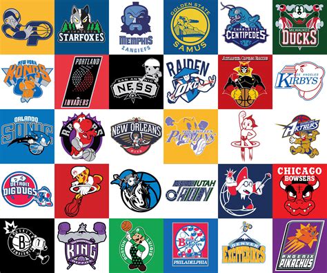 Los logos de los equipos de la NBA protagonizados por personajes de videojuegos | Game character ...