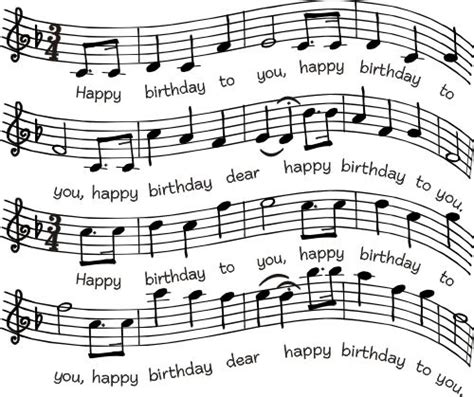 happy birthday music notes images - Immoderate Profile Picture Gallery