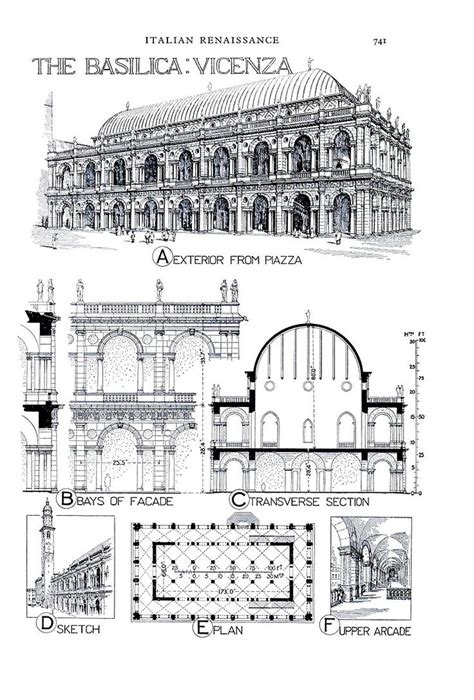 1549-1614.Basilica Palladiana (Vicenza). Architetto-Andrea Palladio ...