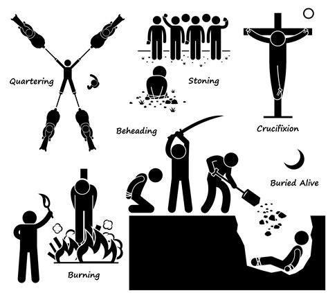 Execution Death Penalty Capital Punishment Ancient Methods Stick Figure Pictogram Icons ...