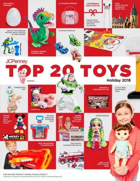 JCPenney Top 20 Holiday Toys - BuyVia