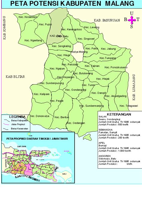 POTENTIAL MAP OF MALANG REGENCY