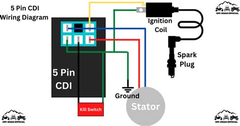 5 Pin CDI Wiring Diagram (Pictured AND Explained!) - Off-Road Official