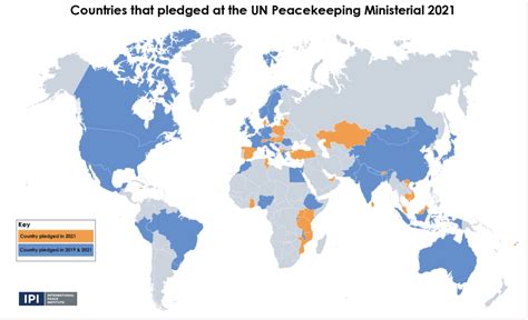 Un Peacekeeping Missions