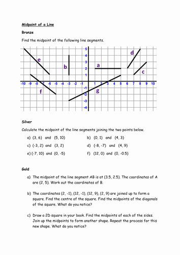 The Midpoint Formula Worksheet – Imsyaf.com