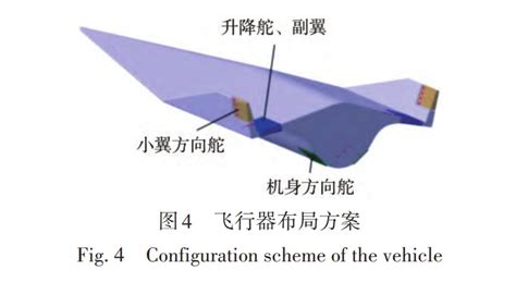 At Mach 15, China’s Hypersonic Gliders Can ‘Power-Jump’ Across The ...