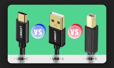 Entenda de uma vez as principais diferenças entre USB C, A e B