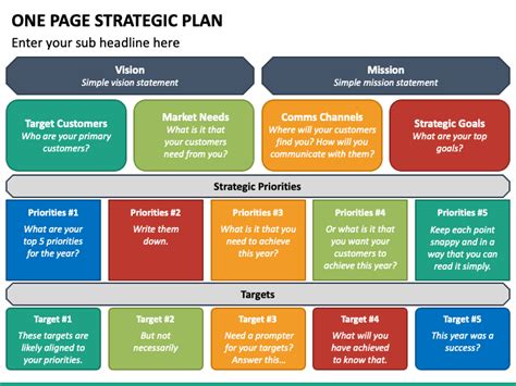 Strategic Plan Powerpoint Template Free