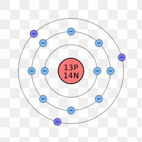 Silicon Atomic Number Bohr Model Chemical Element, PNG, 1000x1000px, Silicon, Area, Atom, Atomic ...