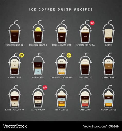 Ice coffee drinks recipes icons set Royalty Free Vector