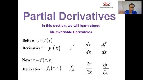 Introduction to Partial Derivatives - YouTube