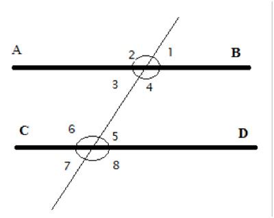 Use The Alternate Interior Angles Theorem Diagram To Answer Question Give Missing | Two Birds Home