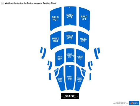 Weidner Center for the Performing Arts Seating Chart - RateYourSeats.com