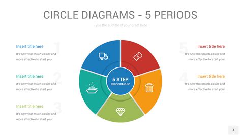 Circle Diagrams PowerPoint, Illustrator Template #Ad #Diagrams, # ...