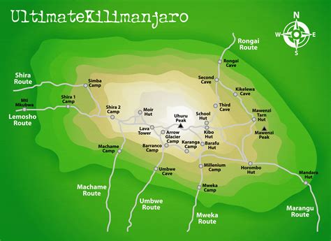 What is the Best Route to Climb Kilimanjaro? Kilimanjaro Routes