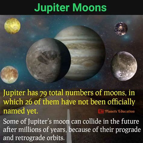 Jupiter Moons: Names & List of Number of Moons