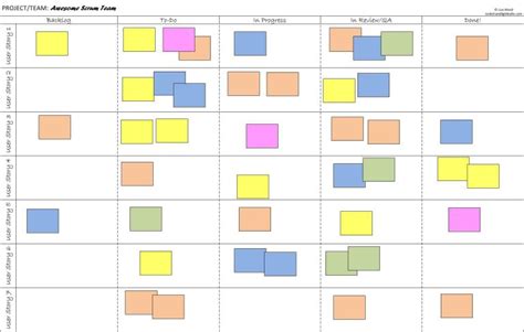 Best Scrum Boards for 2024: Simplify Agile Project Management