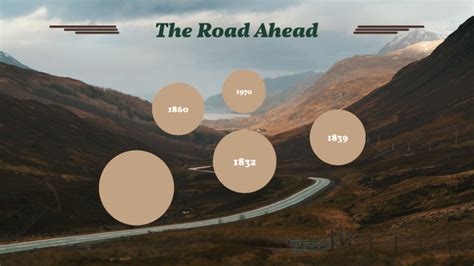 Illinois History Timeline by Flowers Matthew on Prezi