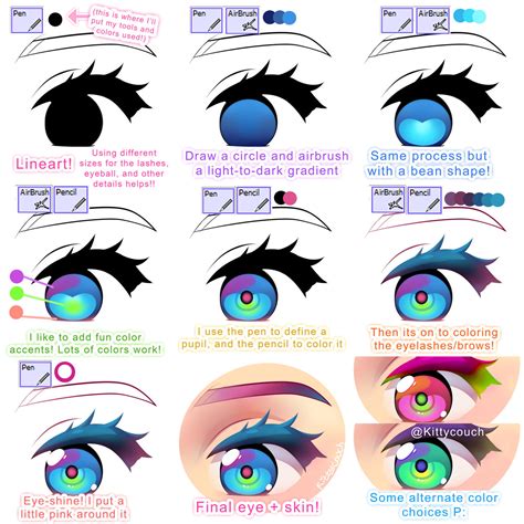 Rainbow Eye Tutorial by KittyCouch on DeviantArt