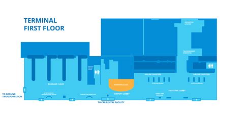 Airport Map - Myrtle Beach International Airport