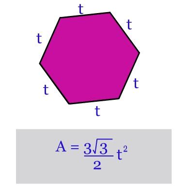 Area of Hexagon Formula Area Of Hexagon Calculator With Apothem