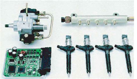 The Basics of Common Rail Injection Systems Explained