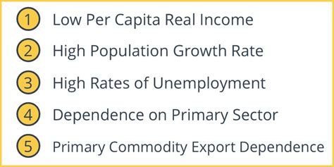 Characteristics Of Developing Economies | Intelligent Economist