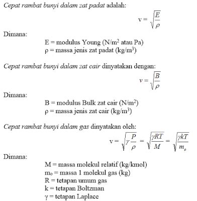 Cepat Rambat Bunyi dan Pengukuran Kedalaman Laut