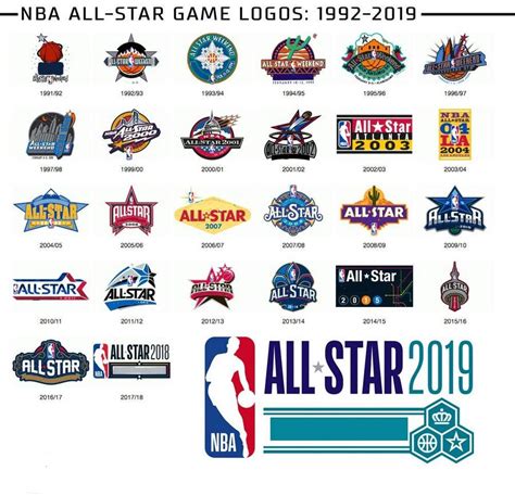 nba quiz logo 10 free Cliparts | Download images on Clipground 2024