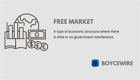 Free Market: (Definition, 5 Advantages & 4 Disadvantages)